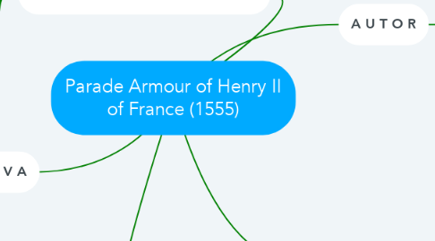 Mind Map: Parade Armour of Henry II of France (1555)