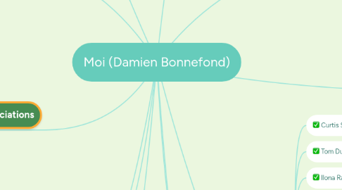 Mind Map: Moi (Damien Bonnefond)