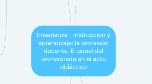 Mind Map: Enseñanza - Instrucción y aprendizaje: la profesión docente. El papel del profesorado en el acto didáctico