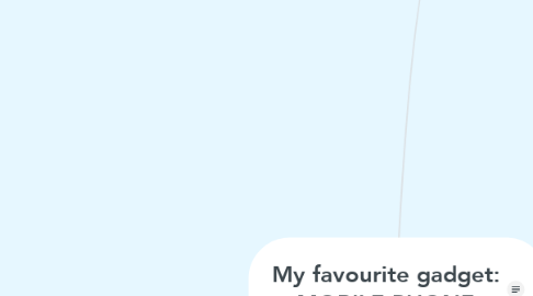 Mind Map: My favourite gadget: MOBILE PHONE