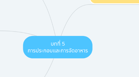 Mind Map: บทที่ 5 การประกอบและการจัดอาหาร