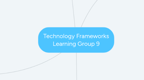 Mind Map: Technology Frameworks Learning Group 9