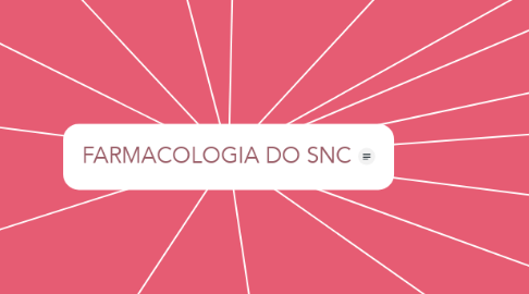 Mind Map: FARMACOLOGIA DO SNC