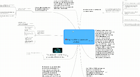 Mind Map: Empresa Minesa paramo de saturban .