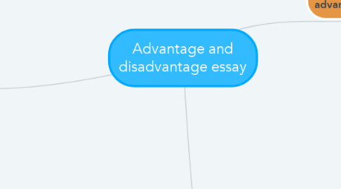 Mind Map: Advantage and disadvantage essay