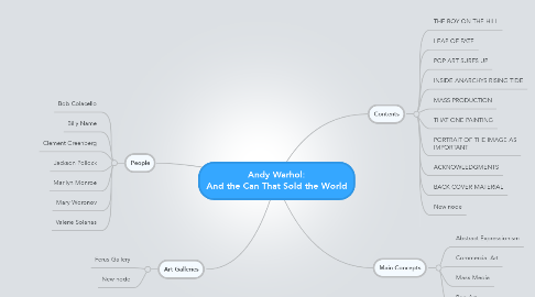 Mind Map: Andy Warhol: And the Can That Sold the World