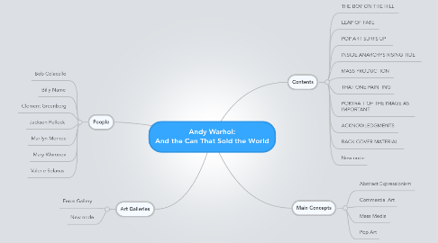 Mind Map: Andy Warhol: And the Can That Sold the World