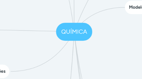 Mind Map: QUÍMICA