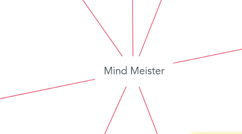 Mind Map: Mind Meister