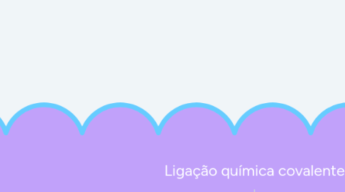 Mind Map: Ligação química covalente