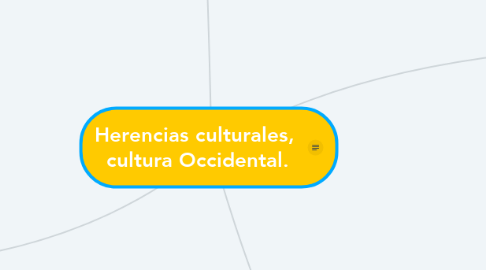 Mind Map: Herencias culturales,  cultura Occidental.
