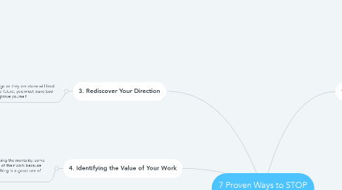 Mind Map: 7 Proven Ways to STOP Being Lazy