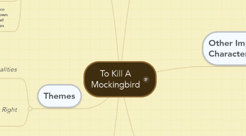 to kill a mockingbird plot