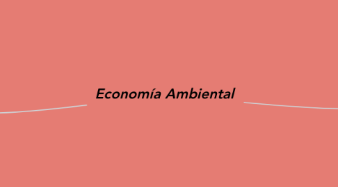 Mind Map: Economía Ambiental