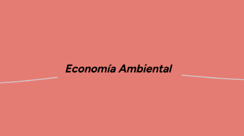 Mind Map: Economía Ambiental