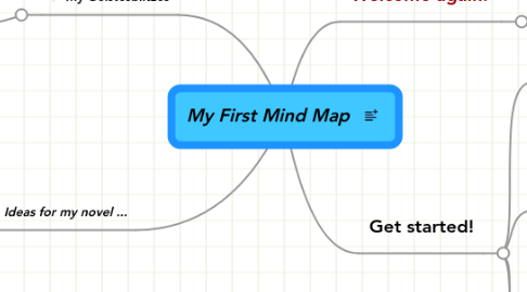 Mind Map: My First Mind Map