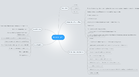 Mind Map: Markets