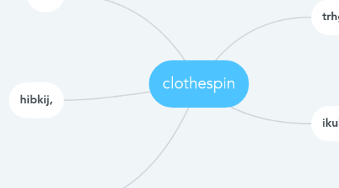 Mind Map: clothespin