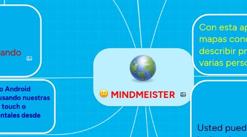 Mind Map: MINDMEISTER