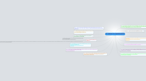 Mind Map: พรบ. คอมพิวเตอร์ 2550 ความผิดเกี่ยวกับคอมพิวเตอร์