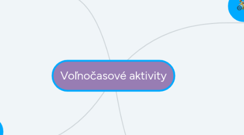 Mind Map: Voľnočasové aktivity