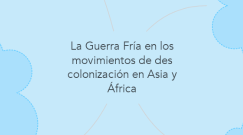 Mind Map: La Guerra Fría en los movimientos de des colonización en Asia y África