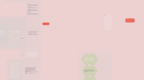 Mind Map: Leyes De Los gases Las primeras leyes de los gases fueron desarrolladas desde finales del siglo XVII, cuando los científicos empezaron a darse cuenta de que en las relaciones, entre la presión, el volumen y la temperatura de una muestra de gas, en un sistema cerrado, se podría obtener una fórmula que sería válida para todos los gases. Estos se comportan de forma similar en una amplia variedad de condiciones debido a la buena aproximación que tienen las moléculas que se encuentran más separadas, y los gases se consideran como casos especiales de la ecuación del gas ideal, con una o varias de las variables constantes.