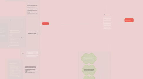 Mind Map: Leyes De Los gases  Las primeras leyes de los gases fueron desarrolladas desde finales del siglo XVII, cuando los científicos empezaron a darse cuenta de que en las relaciones, entre la presión, el volumen y la temperatura de una muestra de gas, en un sistema cerrado, se podría obtener una fórmula que sería válida para todos los gases. Estos se comportan de forma similar en una amplia variedad de condiciones debido a la buena aproximación que tienen las moléculas que se encuentran más separadas, y los gases se consideran como casos especiales de la ecuación del gas ideal, con una o varias de las variables constantes.