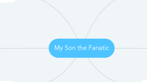 Mind Map: My Son the Fanatic