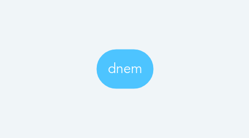 Mind Map: dnem