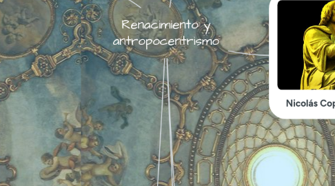 Mind Map: Renacimiento y antropocentrismo