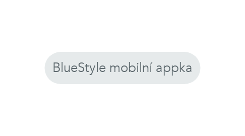 Mind Map: BlueStyle mobilní appka