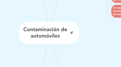 Mind Map: Contaminación de automóviles