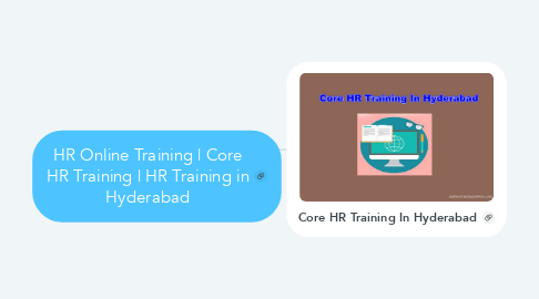 Mind Map: HR Online Training | Core HR Training | HR Training in Hyderabad