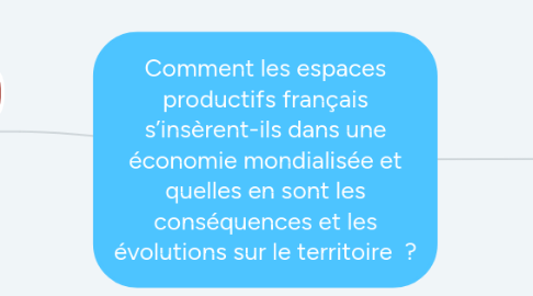 Mind Map: Comment les espaces productifs français s’insèrent-ils dans une économie mondialisée et quelles en sont les conséquences et les évolutions sur le territoire  ?