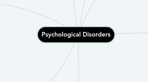 Mind Map: Psychological Disorders