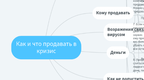 Mind Map: Как и что продавать в кризис