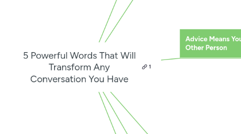 Mind Map: 5 Powerful Words That Will Transform Any Conversation You Have