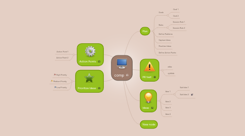 Mind Map: comp