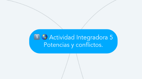 Mind Map: Actividad Integradora 5 Potencias y conflictos.