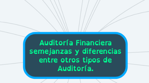 Mind Map: Auditoría Financiera semejanzas y diferencias entre otros tipos de Auditoría.