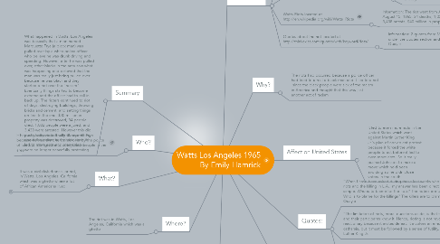Mind Map: Watts Los Angeles 1965            By Emily Hamrick