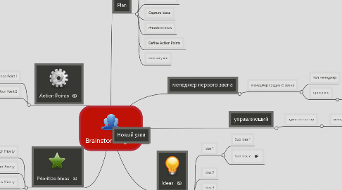 Mind Map: Brainstorming