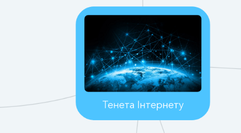 Mind Map: Тенета Інтернету