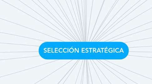 Mind Map: SELECCIÓN ESTRATÉGICA