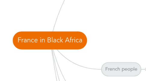 Mind Map: France in Black Africa