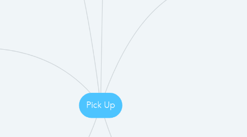 Mind Map: Pick Up
