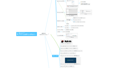 Mind Map: 自動生成 MyBatisGenerator