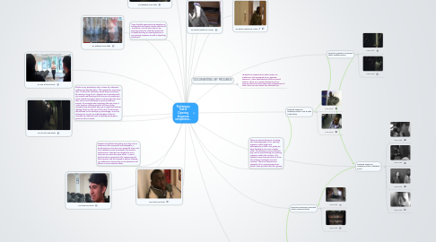 Mind Map: Preliminary Task & Opening Sequence comparison...