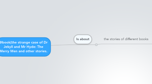 Mind Map: @book(the strange case of Dr Jekyll and Mr Hyde: The Merry Men and other stories.